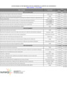 Vista preliminar de documento Anexo 15 Sede Central