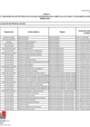 Vista preliminar de documento FUNCIONARIOS - FEBRERO 2025[F][F]