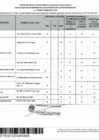 Vista preliminar de documento Evaluación de desempeño - Primer trimestre 2025 - CODISEC