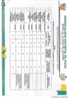 Vista preliminar de documento evaluación de desempeño 2025