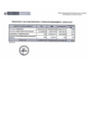 Vista preliminar de documento Presupuesto PIA y PIM y ejecución y fuente de financiamiento - Agosto - 2018 