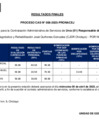 Vista preliminar de documento RESULTADOS FINALES CAS 008-2025 - RESPONSABLE SEGURIDAD - CJDR CHICLAYO