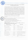 Vista preliminar de documento Acta de 1ra Sesion Ordinaria y juramentacion de los nuevos Miembros del CODISEC Andahuaylillas 2025