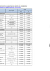 Vista preliminar de documento CRONOGRAMA GDR 2025 F_ F RGG 011