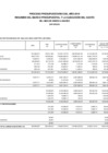Vista preliminar de documento Proceso presupuestario del año 2019 Resumen del Marco Presupuestal y la Ejecución del Gasto del mes de enero a marzo