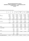 Vista preliminar de documento Proceso presupuestario del año 2019 Resumen del Marco Presupuestal y la Ejecución del Gasto del mes de enero a junio