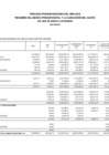 Vista preliminar de documento Proceso presupuestario del año 2019 Resumen del Marco Presupuestal y la Ejecución del Gasto del mes de enero a setiembre