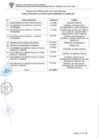 Vista preliminar de documento PLAZAS CAS Nº 001 - 2025