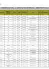 Vista preliminar de documento 6. VACANTES ADM CONTRATO2025