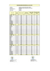 Vista preliminar de documento ANEXO 2 RERE N 188-2025 - LIQUIDACIONE SOLEDAD FLORES NAVEDA - D.S. 051-91-PCMF