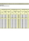 Vista preliminar de documento ANEXO 3 R.E.R.N 192-2025 - REINTEGRO BONIFICACIONES ESPECIALES