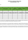 Vista preliminar de documento Publicidad marzo 2025 - Sunarp Zona Registral N° VIII