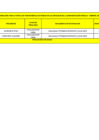 Vista preliminar de documento Penalidades Aplicadas - Febrero 2025