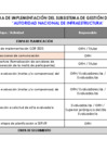 Vista preliminar de documento ANIN CRONOGRAMA - 2025R
