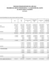 Vista preliminar de documento Proceso presupuestario del año 2018 Resumen del Marco Presupuestal y la Ejecución del Gasto del mes de enero a diciembre