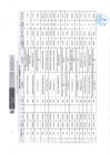 Vista preliminar de documento PENALIDADES MES DICIEMBRE 2024