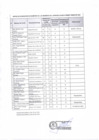 Vista preliminar de documento INFORME DE EVALUACIÓN DEL PRIMER TRIMESTRE COPROSEC 2025
