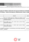 Vista preliminar de documento Cronograma de Audiencia Publica de Reque – Nueva Carhuaquero