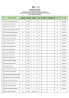 Vista preliminar de documento PUB. RESUL. FINAL CAS 011-2025