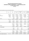 Vista preliminar de documento Proceso presupuestario del año 2022 resumen del marco presupuestal y la ejecución del gasto de enero a marzo