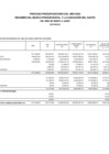 Vista preliminar de documento Proceso presupuestario del año 2023 resumen del marco presupuestal y la ejecución del gasto del mes de enero a junio