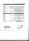 Vista preliminar de documento PLAN VIAL PARTICIPATIVO DE LA PROVINCIA DE PAITA-41-80
