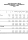 Vista preliminar de documento Proceso presupuestario del año 2022 resumen del marco presupuestal y la ejecución del gasto de enero a setiembre