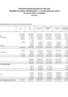 Vista preliminar de documento Proceso presupuestario del año 2020 resumen del marco presupuestal y la ejecución del gasto del mes de enero a setiembre