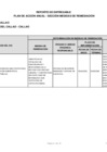 Vista preliminar de documento Plan de Acción Anual - Sección de Medidas de Remedación