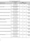 Vista preliminar de documento Anexo N  1 - TUSNE INACAL  RPE 041-2025-INACAL-OAJ