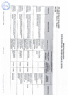 Vista preliminar de documento PAA 2025 - SECCION MEDIDAS DE CONTROL -Enviadas a CGR