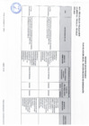 Vista preliminar de documento PAA 2025 - SECCION MEDIDAS DE REMEDIACION - Enviadas a CGR