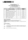 Vista preliminar de documento Public. Resultados de Eva. Curricular 728 N° 006-2025