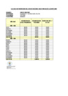 Vista preliminar de documento ANEXO N 1 RER N199-2025 - CARLOS DIAZ - D.U. 037