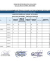 Vista preliminar de documento CONV 12 - 2025 - RESULTADOS PRELIMINARES 