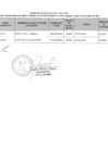 Vista preliminar de documento 260325-CONV-13-PLAZAS-CAS