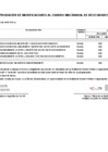 Vista preliminar de documento Modificación al Cuadro Multianual de Necesidades Nº 038-2025-P-IPD