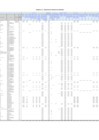 Vista preliminar de documento FORMATO A1