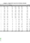 Vista preliminar de documento FORMATO C