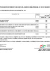 Vista preliminar de documento modificacion-cuadro-multianual-necesidades_022-2025