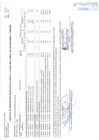 Vista preliminar de documento Anexo Nº 06 Aprobación de Modificaciones al Cuadro Multianual de Necesidades  Nº 00000459