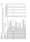 Vista preliminar de documento  Anexo N° 06: Cuadro Multianual de Necesidades 2025-015