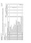 Vista preliminar de documento Anexo N° 06: Cuadro Multianual de Necesidades 2025-018