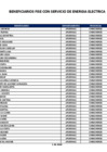 Vista preliminar de documento Padrón de Beneficiarios FISE con Suministro Eléctrico (Marzo 2025)