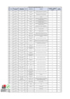 Vista preliminar de documento Penalidades 1er trimestre 2025