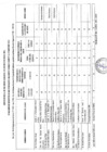 Vista preliminar de documento EVALUACION DE DESEMPEÑO