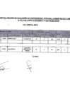Vista preliminar de documento RESULTADO PRELIMINAR SEDE