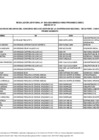 Vista preliminar de documento Anexo 01 - TERCERA RELACIÓN DE BECARIOS