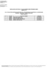 Vista preliminar de documento Anexo 02 - RELACIÓN DE POSTULANTES NO ACEPTANTES