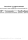 Vista preliminar de documento Anexo 03 - RELACIÓN DE POSTULANTES ACCESITARIOS